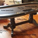 Poker table with components named.